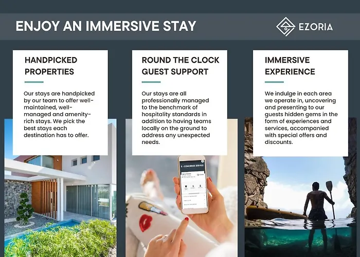 Villa Sea Front Oceanus H3 By Ezoria *